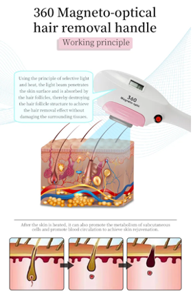 4 in 1 Clinical IPL Laser Machine With NdYag Pico and RF