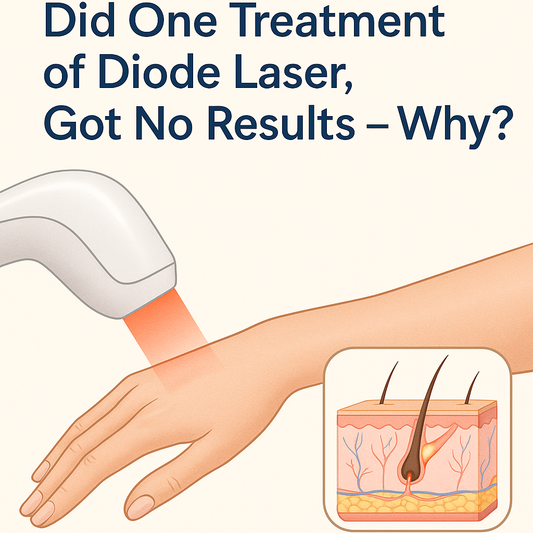 Did One Treatment of Diode Laser, Got No Results — Why?